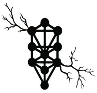 Logo for vendor Shocks functional art