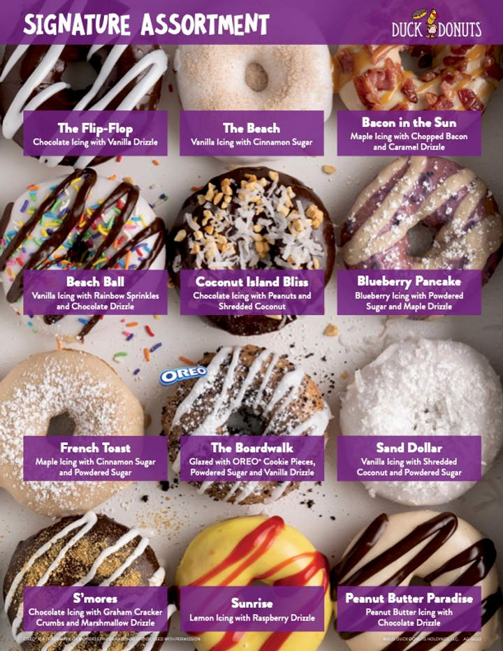 Triad Donut Corp