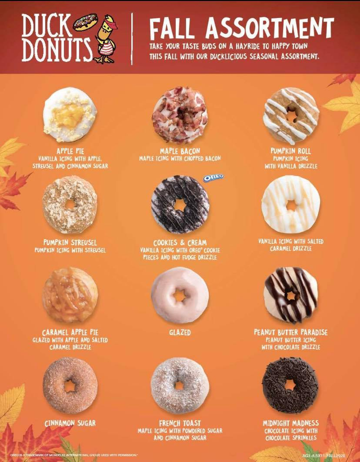Triad Donut Corp