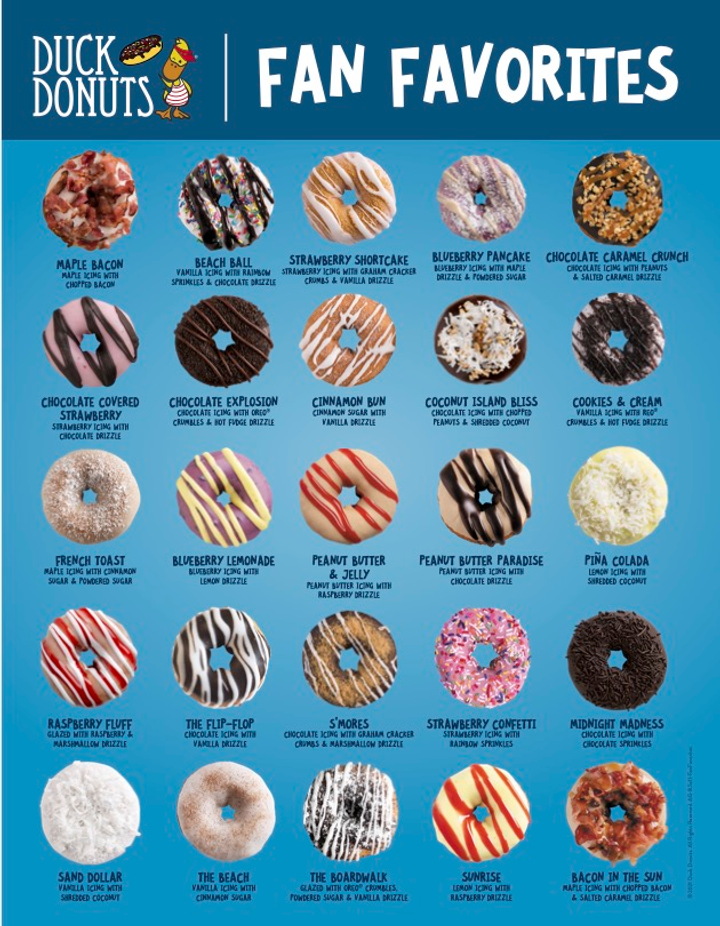 Triad Donut Corp