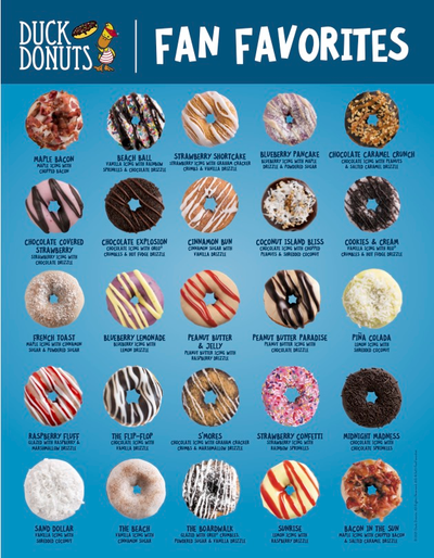 Triad Donut Corp